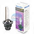 Ксеноновая лампа PHILIPS D2S 5000k (85122) (пром. упаковка) Ксеноновая лампа PHILIPS D2S 5000k (85122) (пром. упаковка)